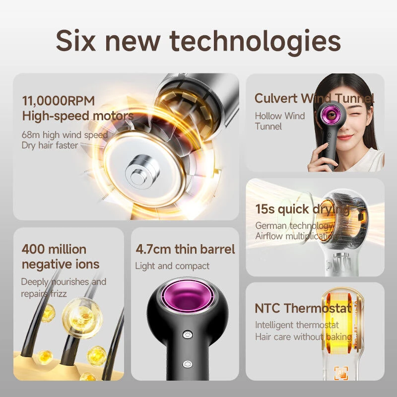 (image for) VTT D5 1200W Professional Hair Dryer Fast Drying 400 Million Negative Ion Salon Hairstyle 110000RPM High Speed Hair Dryer